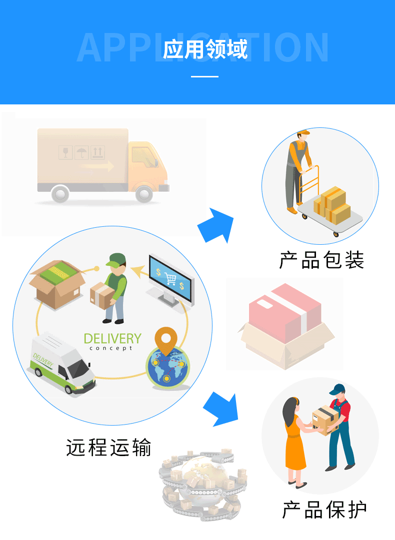 折疊禮品盒