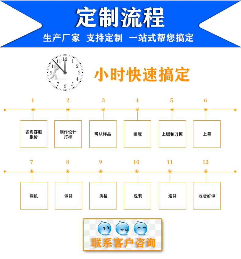 溫度變色標簽定制