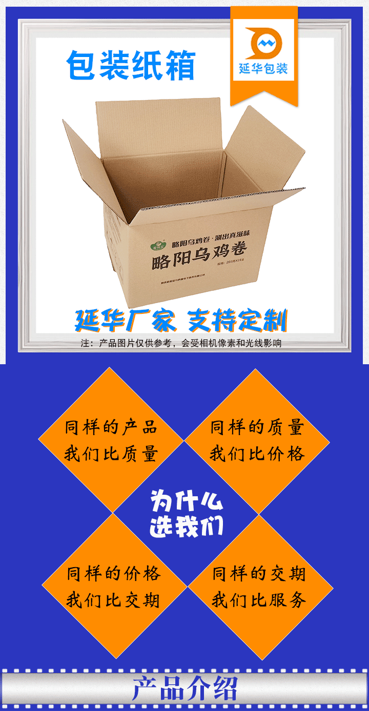 食品包裝紙箱