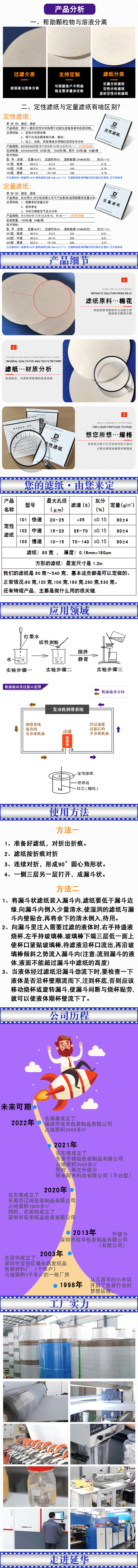 定做濾紙