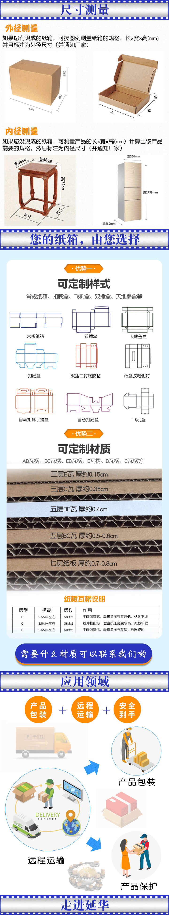 加硬加強承重紙箱