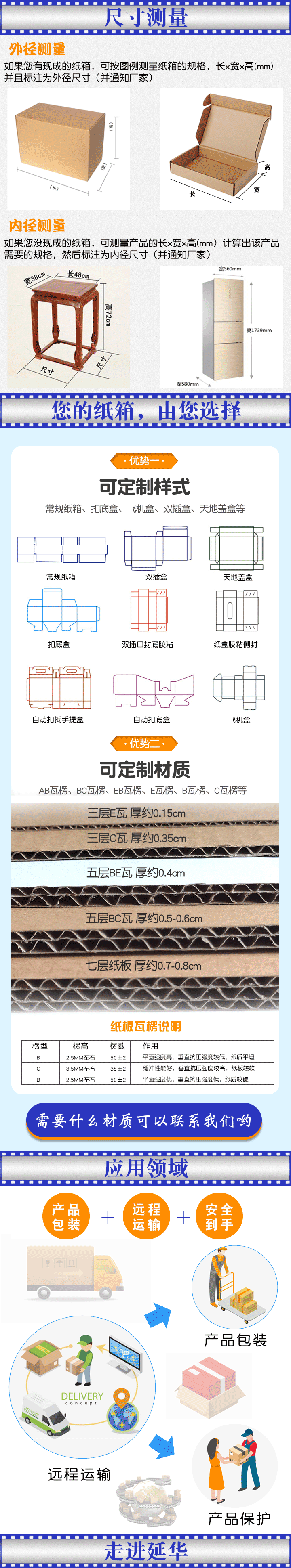 白色飛機(jī)盒