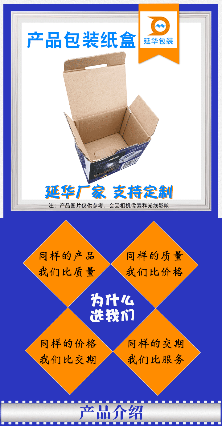 產品包裝紙盒